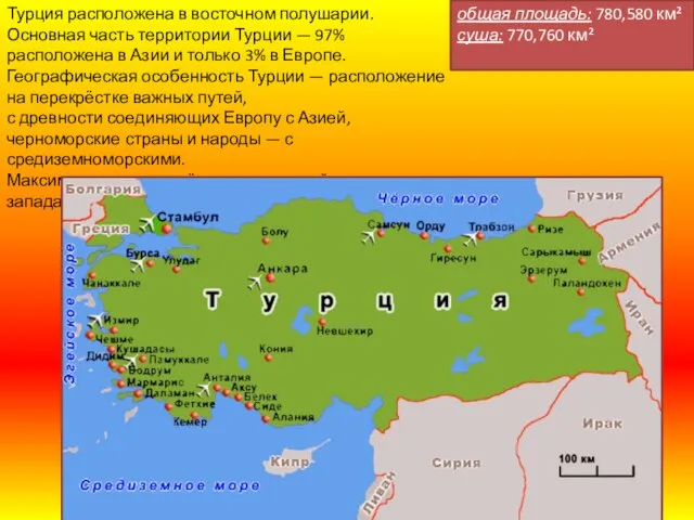 Турция расположена в восточном полушарии. Основная часть территории Турции — 97% расположена