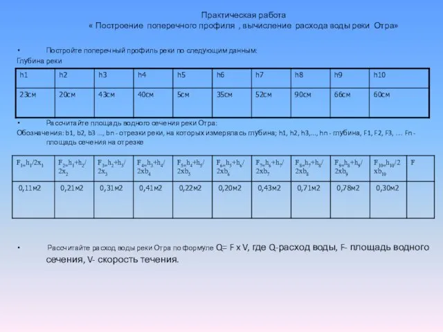 Практическая работа « Построение поперечного профиля , вычисление расхода воды реки Отра»