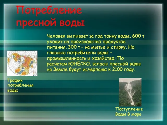 Потребление пресной воды Человек выпивает за год тонну воды, 600 т уходит