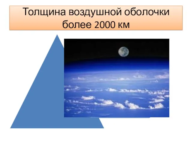 Толщина воздушной оболочки более 2000 км