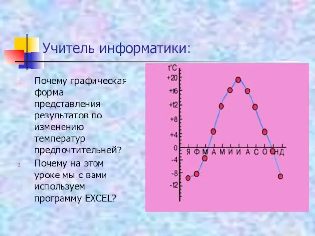 Учитель информатики: Почему графическая форма представления результатов по изменению температур предпочтительней? Почему