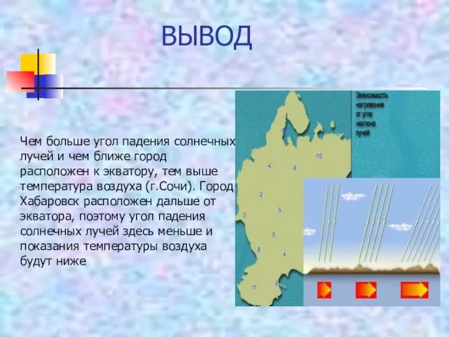 ВЫВОД Чем больше угол падения солнечных лучей и чем ближе город расположен