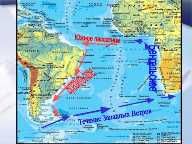 Южное пассатное Бразильское Течение Западных Ветров Бенгельское