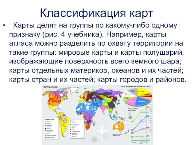 Классификация карт Карты делят на группы по какому-либо одному признаку (рис. 4