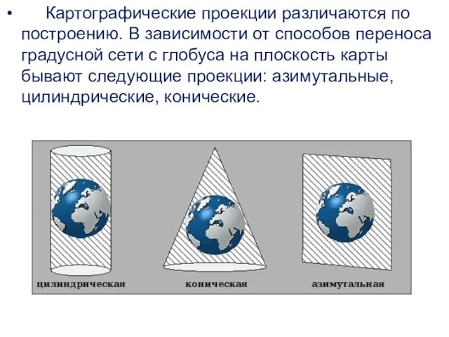 Картографические проекции различаются по построению. В зависимости от способов переноса градусной сети