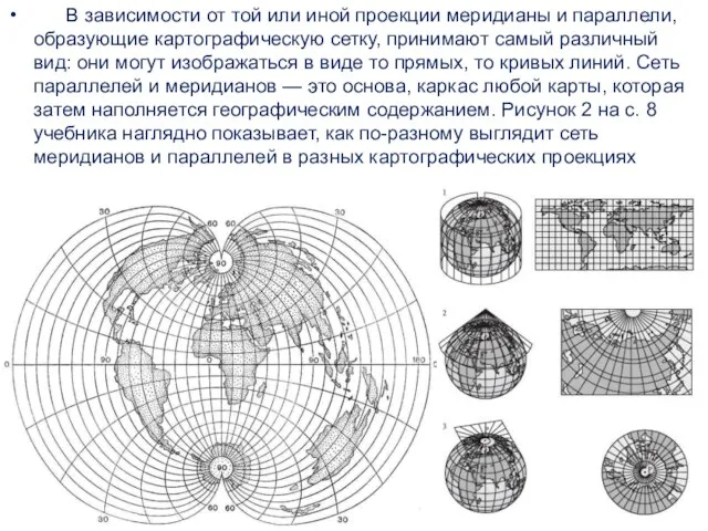 В зависимости от той или иной проекции меридианы и параллели, образующие картографическую