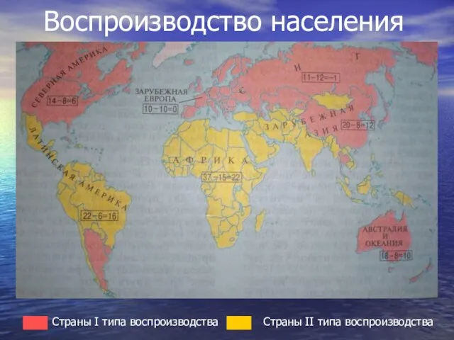 Воспроизводство населения Страны I типа воспроизводства Страны II типа воспроизводства