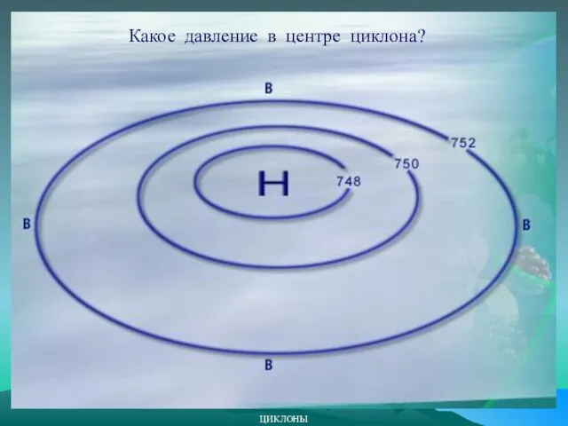 ЦИКЛОНЫ Какое давление в центре циклона?