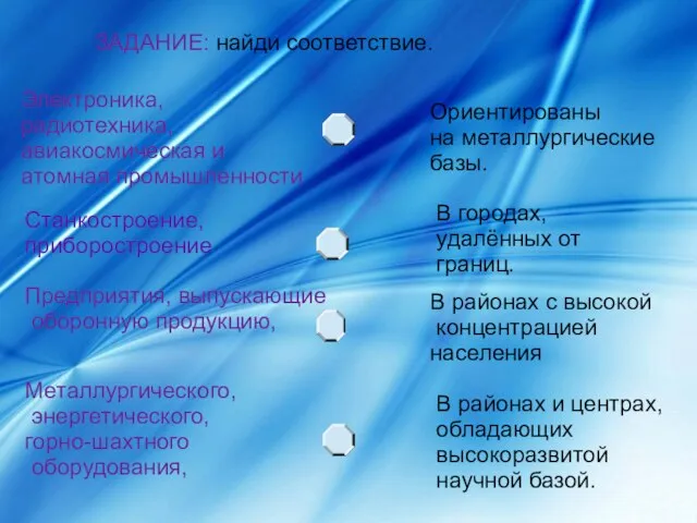 ЗАДАНИЕ: найди соответствие. Электроника,радиотехника, авиакосмическая и атомная промышленности Станкостроение, приборостроение Предприятия, выпускающие