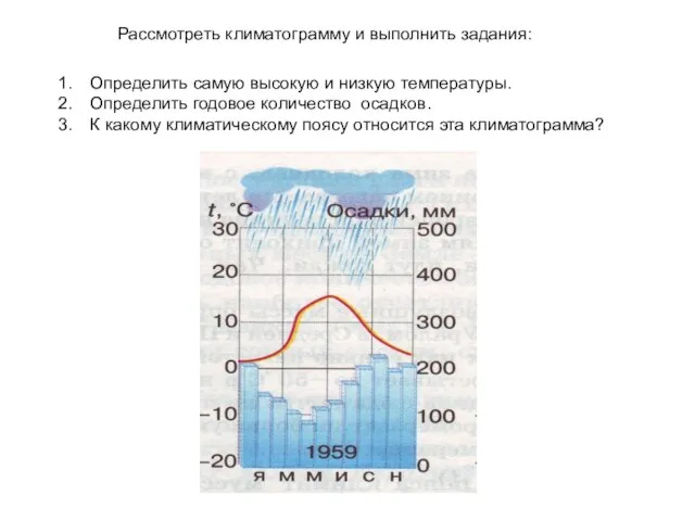 Рассмотреть климатограмму и выполнить задания: Определить самую высокую и низкую температуры. Определить