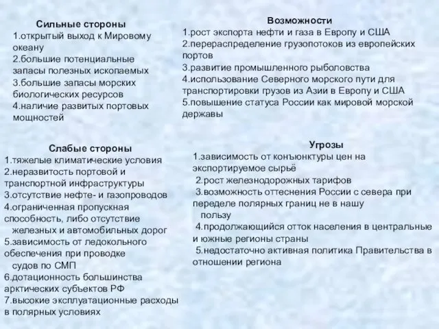 Сильные стороны 1.открытый выход к Мировому океану 2.большие потенциальные запасы полезных ископаемых