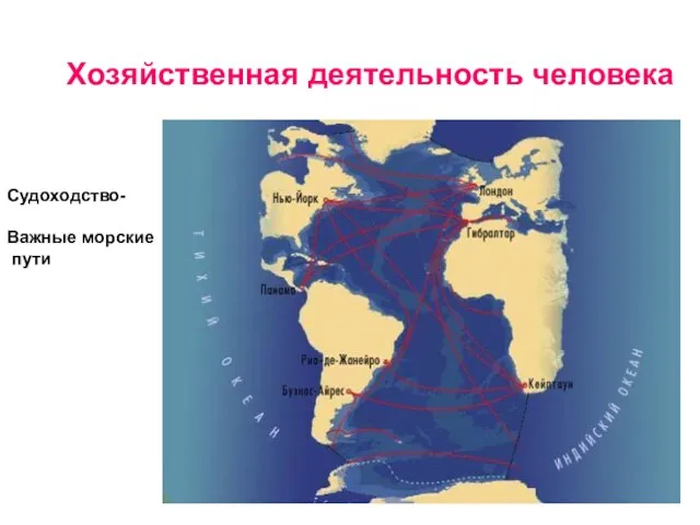 Хозяйственная деятельность человека Судоходство- Важные морские пути