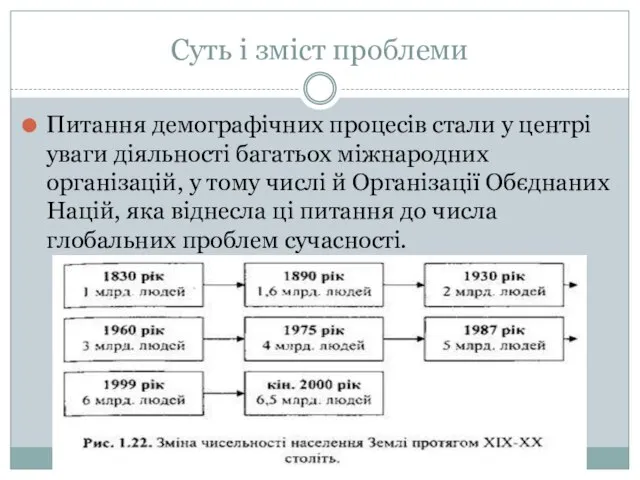 Суть і зміст проблеми Питання демографічних процесів стали у центрі уваги діяльності