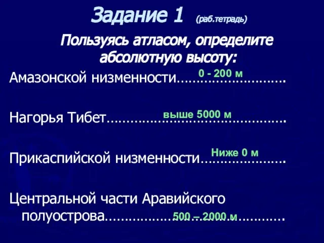 Пользуясь атласом, определите абсолютную высоту: Амазонской низменности………………………. Нагорья Тибет………………………………………. Прикаспийской низменности…………………. Центральной