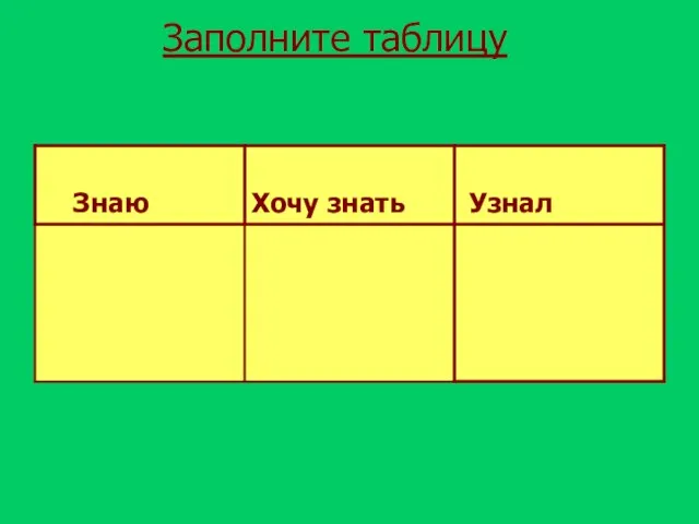 Заполните таблицу