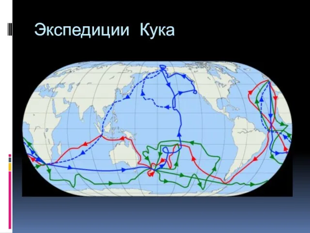 Экспедиции Кука