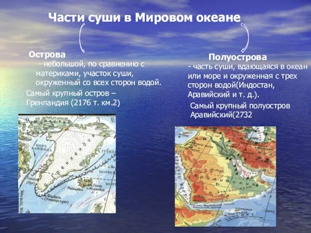 Части суши в Мировом океане Острова Полуострова - небольшой, по сравнению с