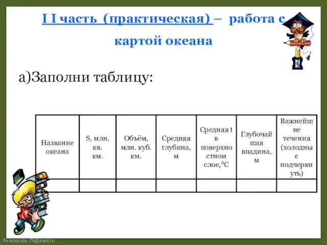 I I часть (практическая) – работа с картой океана а)Заполни таблицу: