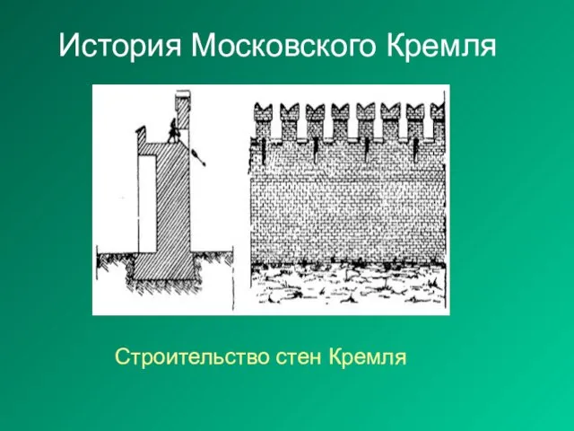 История Московского Кремля Строительство стен Кремля