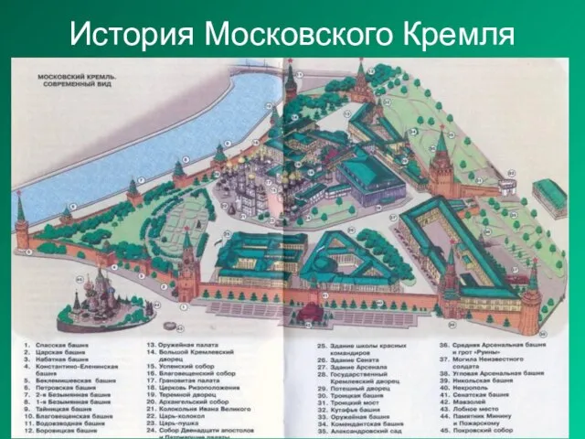 История Московского Кремля