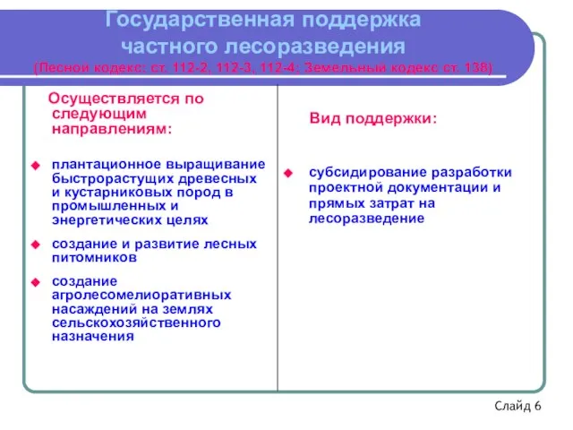 Государственная поддержка частного лесоразведения (Лесной кодекс: ст. 112-2, 112-3, 112-4; Земельный кодекс