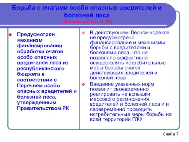 Борьба с очагами особо опасных вредителей и болезней леса (Лесной кодекс ст.