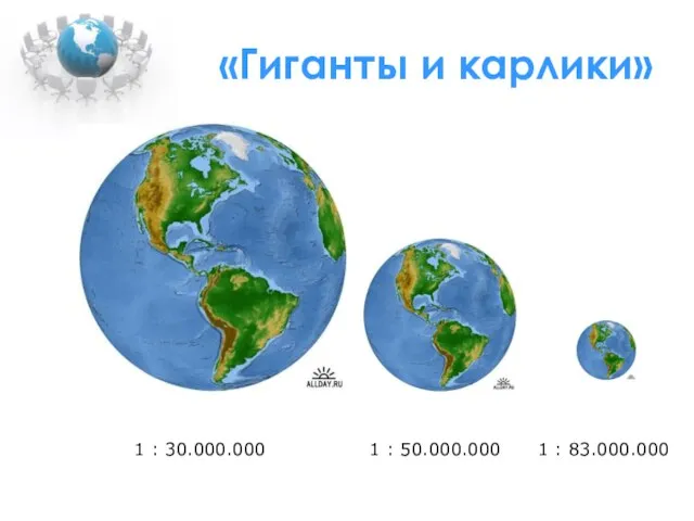 «Гиганты и карлики» 1 : 30.000.000 1 : 50.000.000 1 : 83.000.000