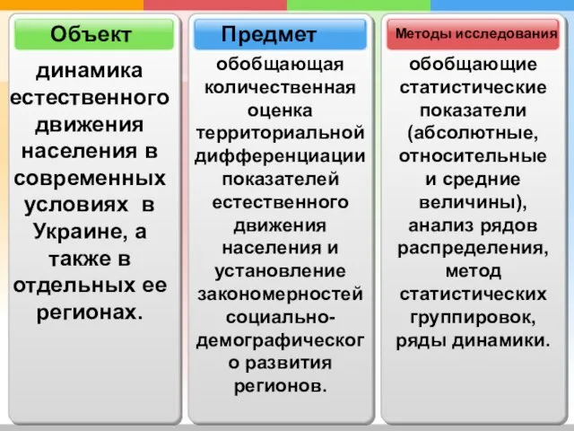 обобщающая количественная оценка территориальной дифференциации показателей естественного движения населения и установление закономерностей