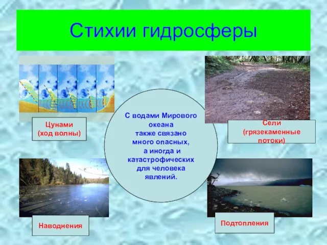 Стихии гидросферы С водами Мирового океана также связано много опасных, а иногда