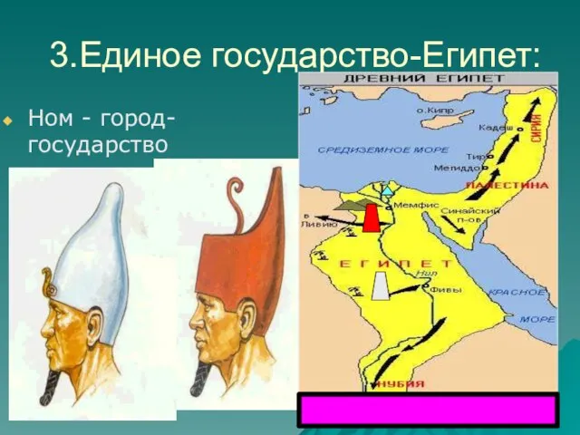 3.Единое государство-Египет: Ном - город-государство