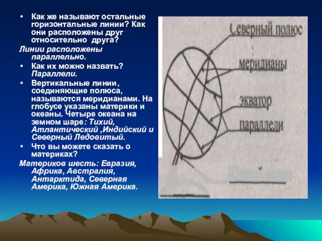 Как же называют остальные горизонтальные линии? Как они расположены друг относительно друга?