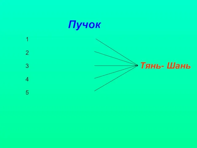 Пучок 1 2 3 4 5 Тянь- Шань