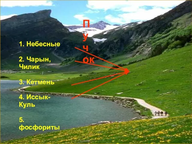 Пучок 1. Небесные 2. Чарын, Чилик 3. Кетмень 4. Иссык-Куль 5. фосфориты