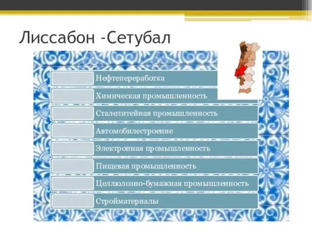 Лиссабон -Сетубал