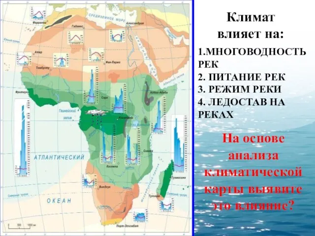 1.МНОГОВОДНОСТЬ РЕК 2. ПИТАНИЕ РЕК 3. РЕЖИМ РЕКИ 4. ЛЕДОСТАВ НА РЕКАХ