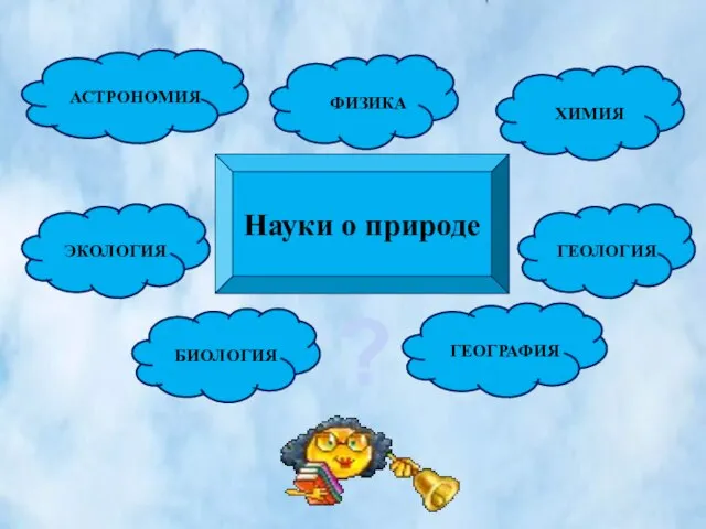 Науки о природе АСТРОНОМИЯ ЭКОЛОГИЯ БИОЛОГИЯ ГЕОГРАФИЯ ГЕОЛОГИЯ ХИМИЯ ФИЗИКА ?