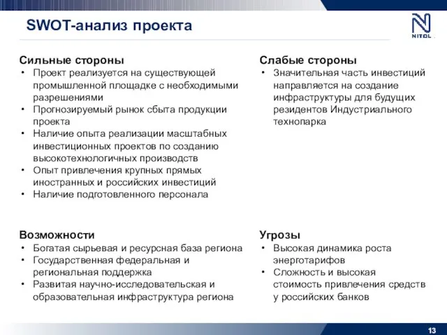 SWOT-анализ проекта Сильные стороны Проект реализуется на существующей промышленной площадке с необходимыми