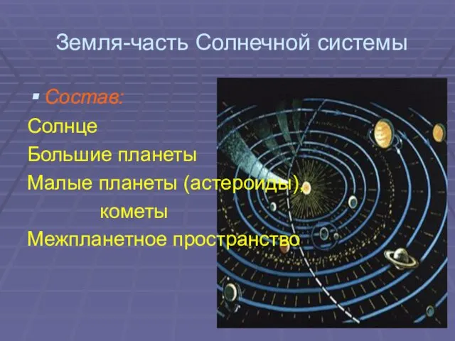 Земля-часть Солнечной системы Состав: Солнце Большие планеты Малые планеты (астероиды), кометы Межпланетное пространство