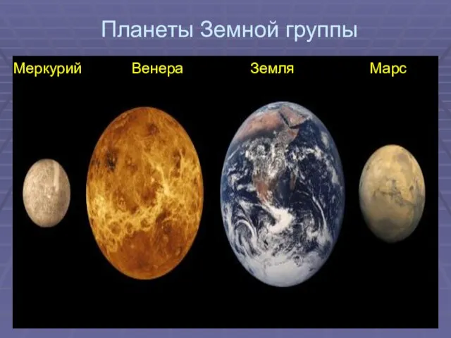 Планеты Земной группы Меркурий Венера Земля Марс