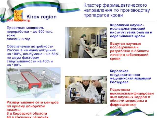 Кластер фармацевтического направления по производству препаратов крови Кировский научно-исследовательский институт гематологии и