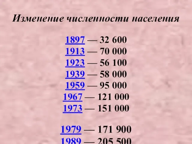 Изменение численности населения 1897 — 32 600 1913 — 70 000 1923