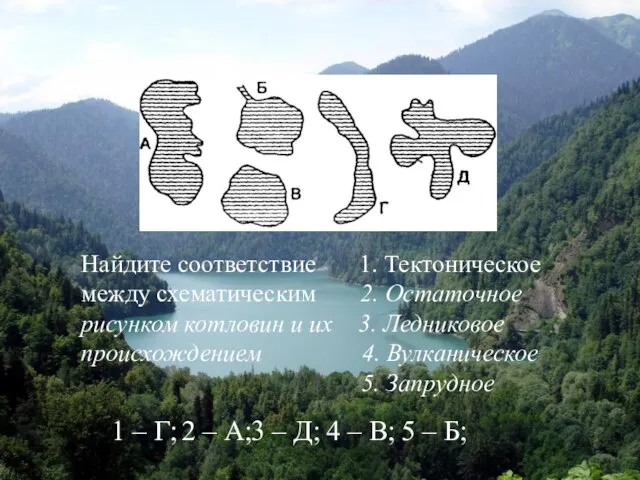 Найдите соответствие 1. Тектоническое между схематическим 2. Остаточное рисунком котловин и их