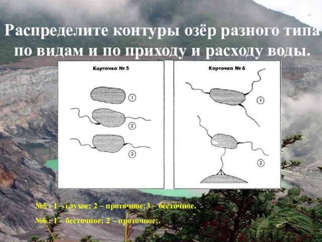 Распределите контуры озёр разного типа по видам и по приходу и расходу