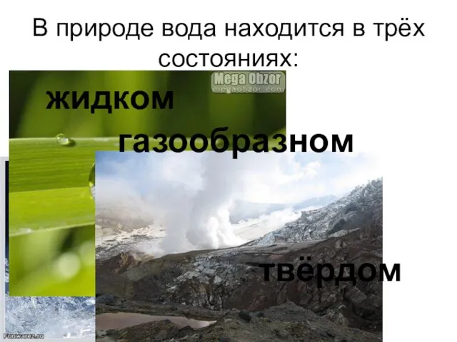 В природе вода находится в трёх состояниях: жидком газообразном твёрдом