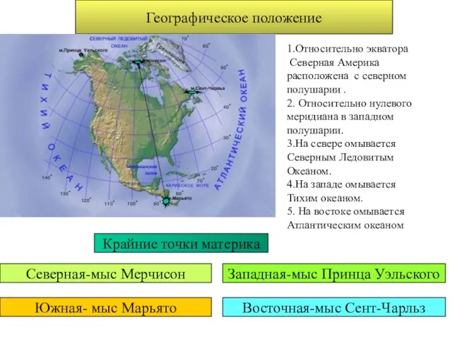 Географическое положение 1.Относительно экватора Северная Америка расположена с северном полушарии . 2.