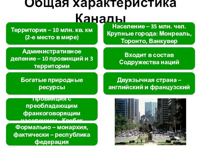 Общая характеристика Канады Территория – 10 млн. кв. км (2-е место в