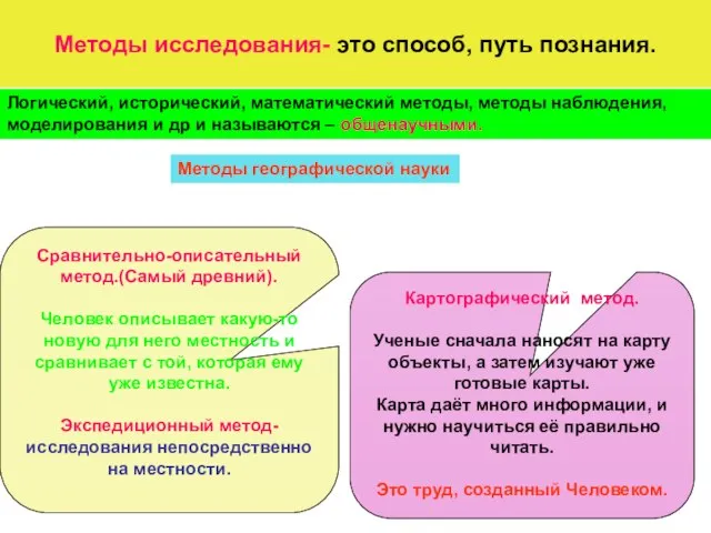 Методы исследования- это способ, путь познания. Логический, исторический, математический методы, методы наблюдения,