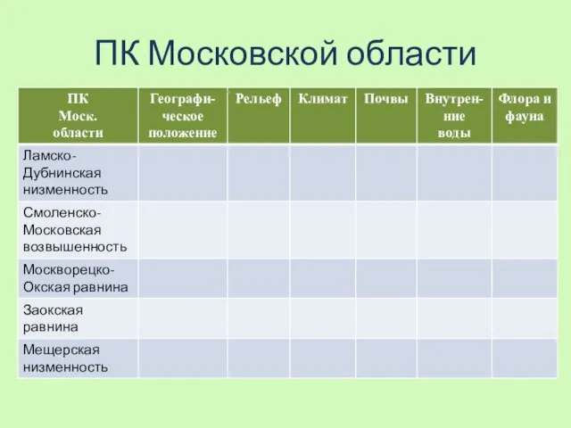 ПК Московской области