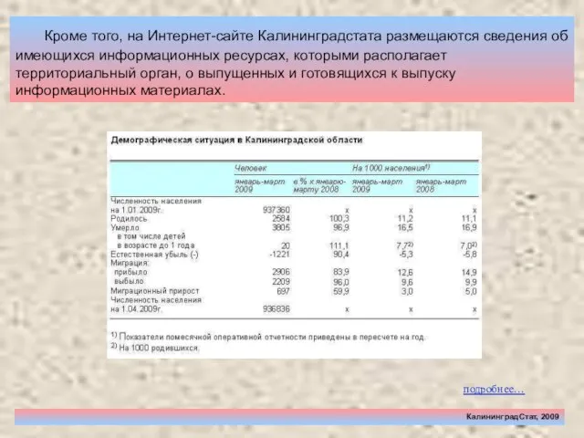 Кроме того, на Интернет-сайте Калининградстата размещаются сведения об имеющихся информационных ресурсах, которыми