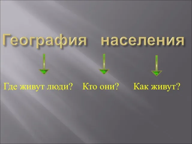 Где живут люди? Кто они? Как живут?